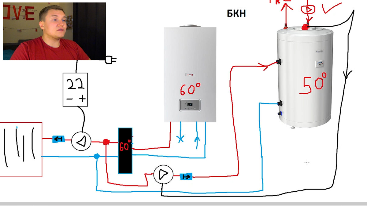 Газовый котел с бойлером косвенного нагрева – преимущества, принцип действия, установка.