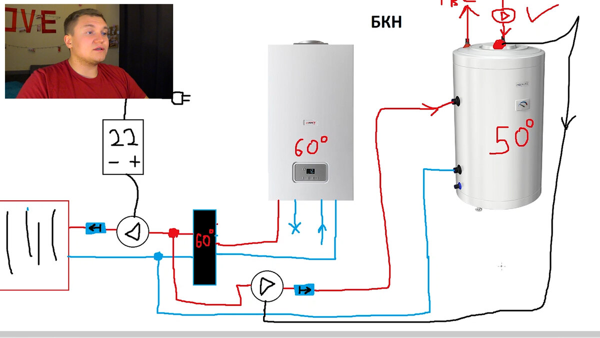 Бойлер и двухконтурный котел КАК ПОДРУЖИТЬ ??? ПЫТАЕМСЯ Подключить бойлер косвенного  нагрева к двухконтурному котлу | Грамотный Сантехник | Дзен