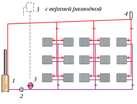 Какой может быть двухтрубная система отопления двухэтажного дома: схемы и варианты