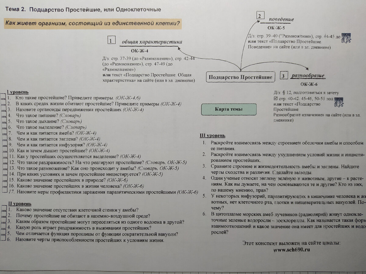 Редактирование задачи