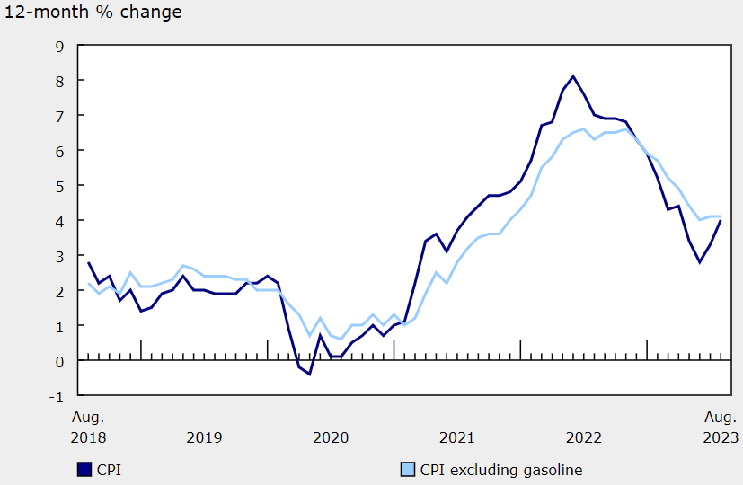 Это среда, мои чуваки!Обещал замемить, замемил. Доброе утро, всем привет!-9