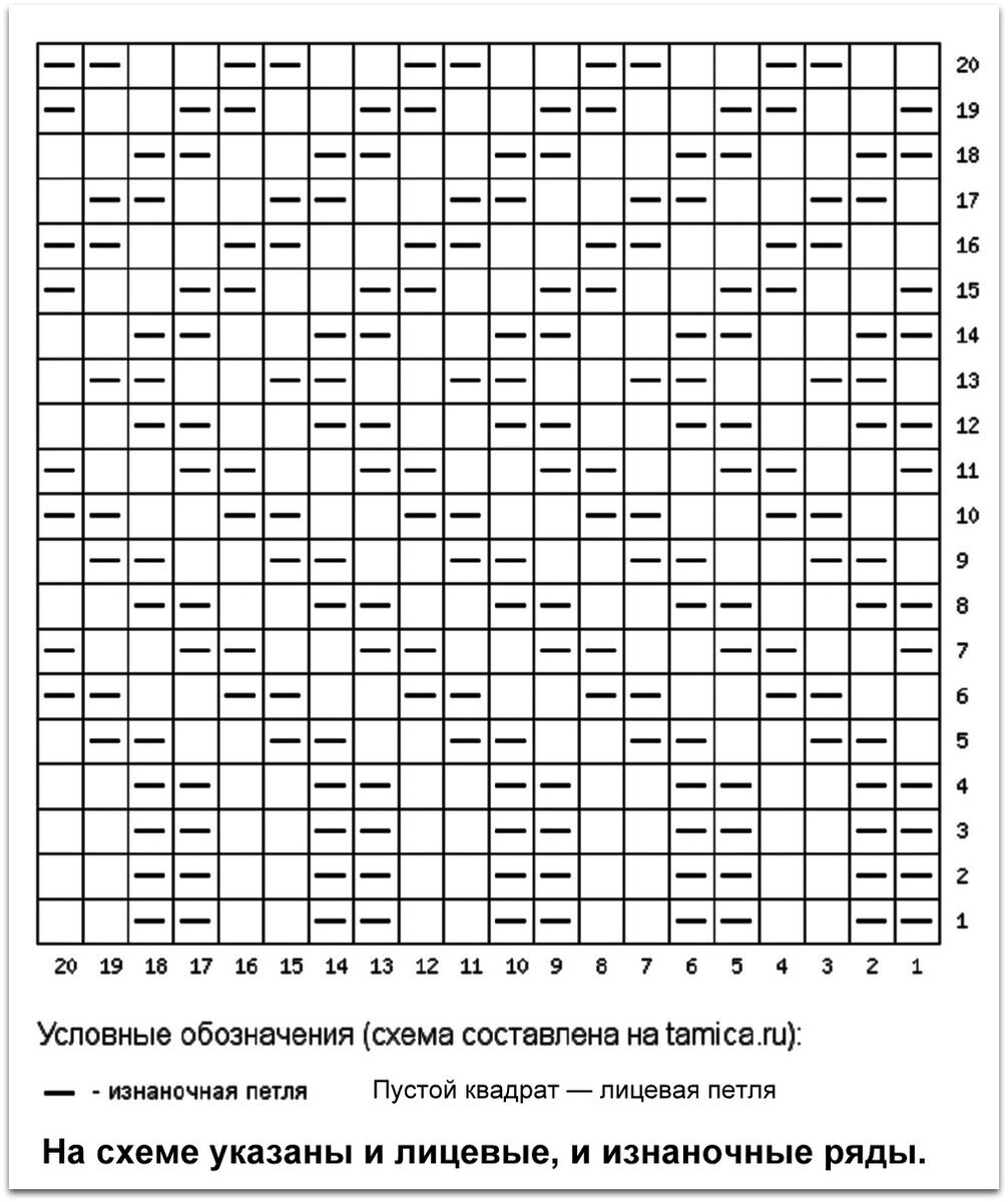 Рисунок изнаночных петель. Узоры лицевыми и изнаночными петлями спицами схемы с описанием. Схема вязания спицами для начинающих лицевые и изнаночные. Схемы из лицевых и изнаночных петель квадрат. Схемы спицами из лицевых и изнаночных петель.