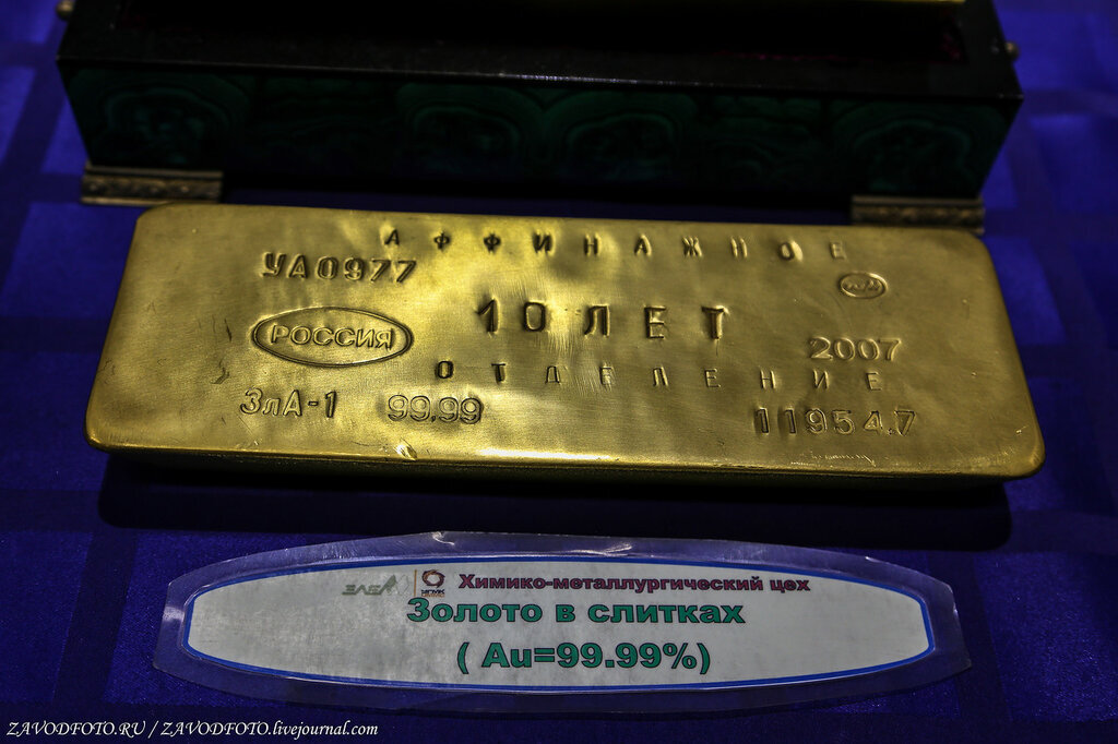 Крупнейшие золотодобывающие компании России | ZAVODFOTO.RU | Дзен