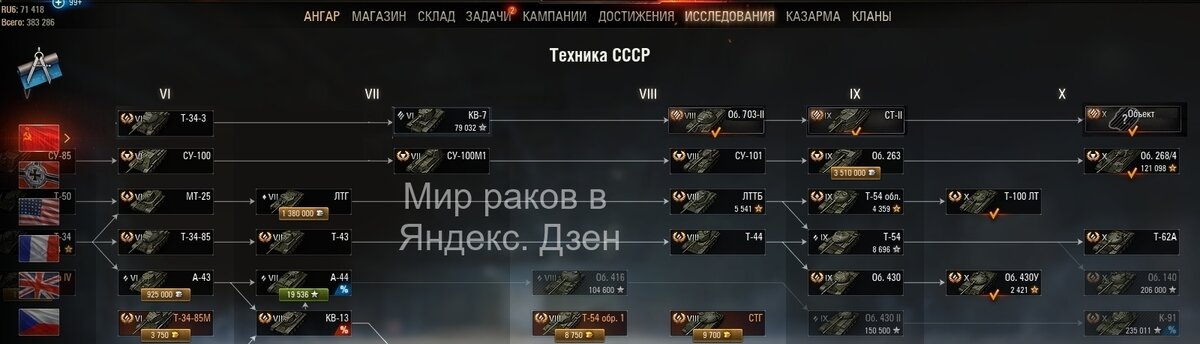Пр ветка в 2. Ветка танков СССР В World of Tanks 2021. Ветка советских танков в World of Tanks 2018. Ветка 10 уровней танков СССР. Ветка советских танков World of Tanks 2010.