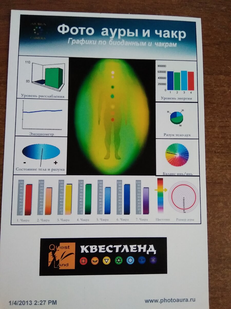ФОТО моей ауры до применения техники расслабления. 