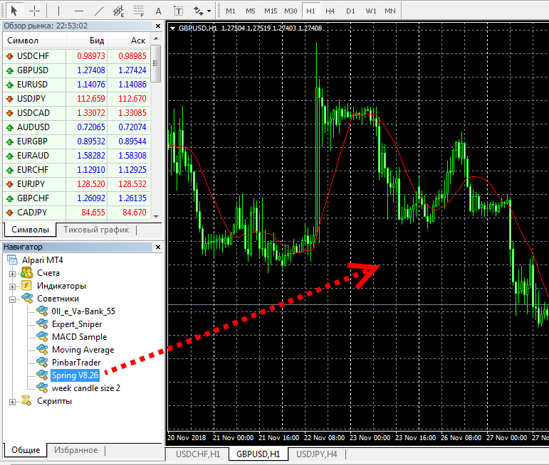 Вместо перезагрузки терминала вы также можете на панели «Навигатора» нажать кнопку «Обновить», и советник появится в списке: