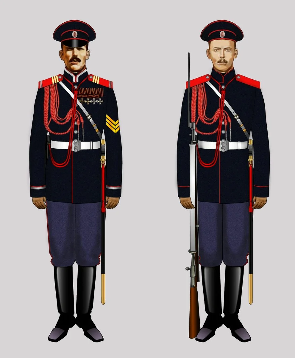Форма одежды царской армии