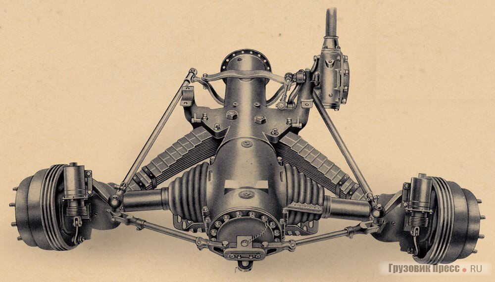 Задний мост татры 815 схема. Татра 815 передний мост. Передний мост татра. Трансмиссия татра 815. Задний мост татра 815.