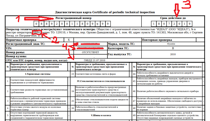 Сайт гибдд официальный диагностическая карта