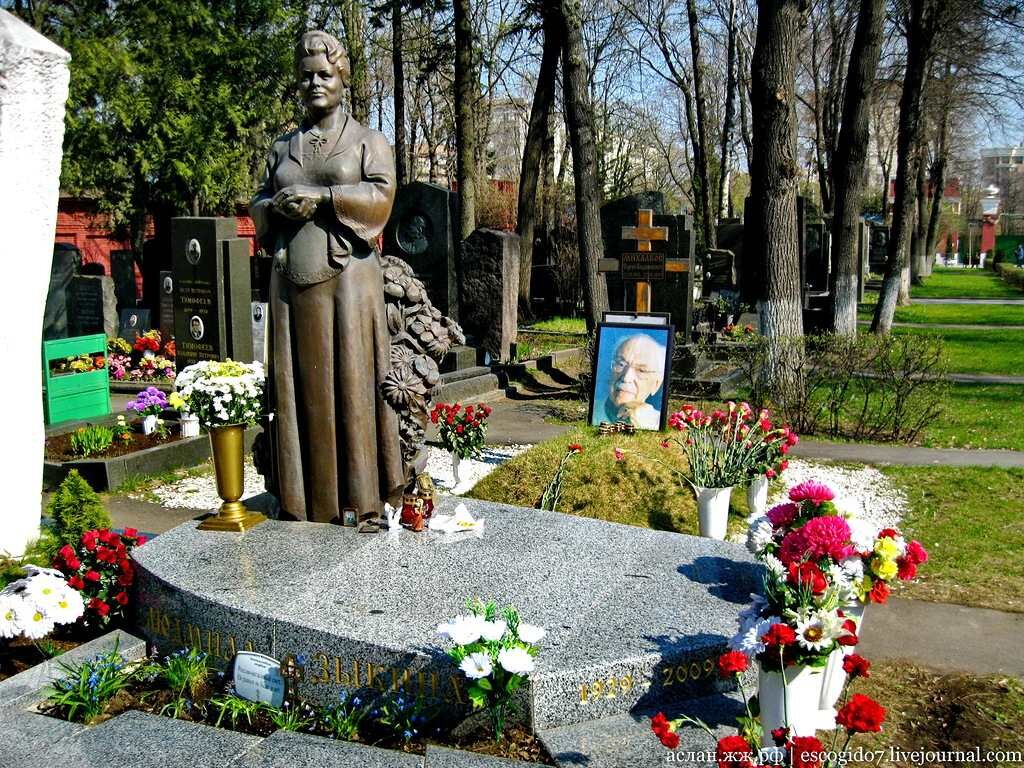 новодевичье кладбище могилы знаменитостей. могила чедевичье кладбище. новодевичье кладбище могилы знаменитостей. памятники знаменитостей на новодевичьем кладбище в москве. новодевичье кладбище в москве могилы.