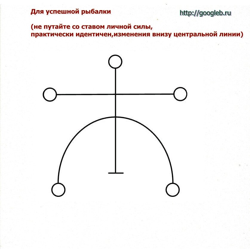 рыбы галичского озера. став для удачной рыбалки. рыбный став. снятие защиты. окунь на спиннинг.