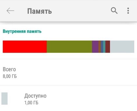 Скачано из яндекс картинок