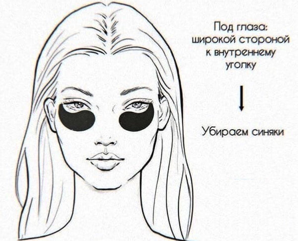 Фото-инструктаж, как клеить патчи, чтобы скрыть синяки под глазами 