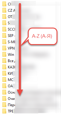 Сортировка по алфавиту