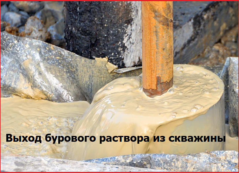                                           Рисунок 2 - выход раствора из скважины