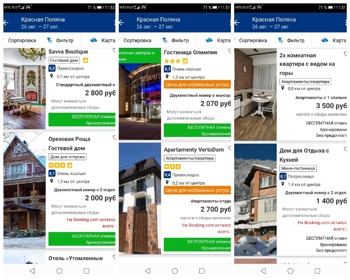 цены за ночь