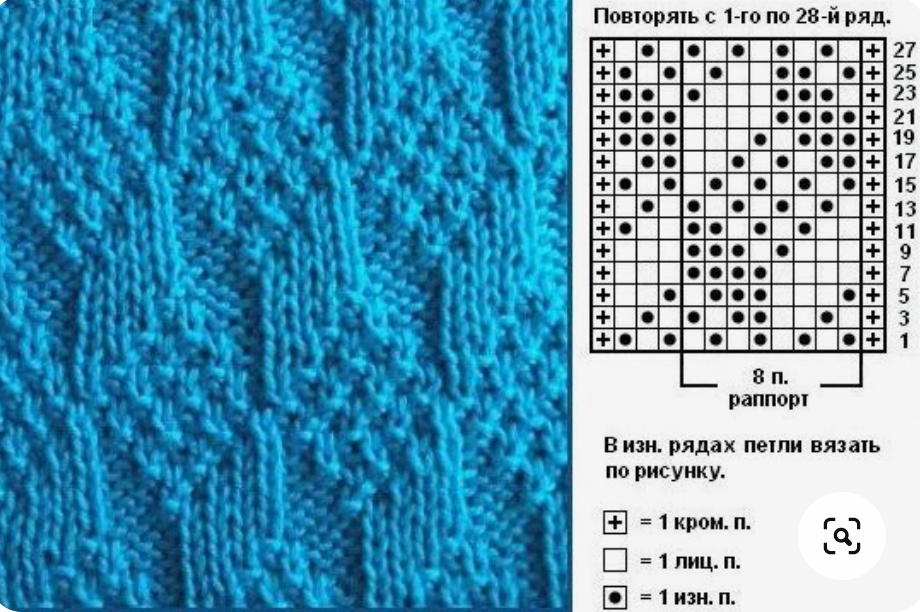 вязание спицы 3. вязаные косы. вязание спицы 3. французская резинка 1на1 спицами. вязание спицами для начинающих.