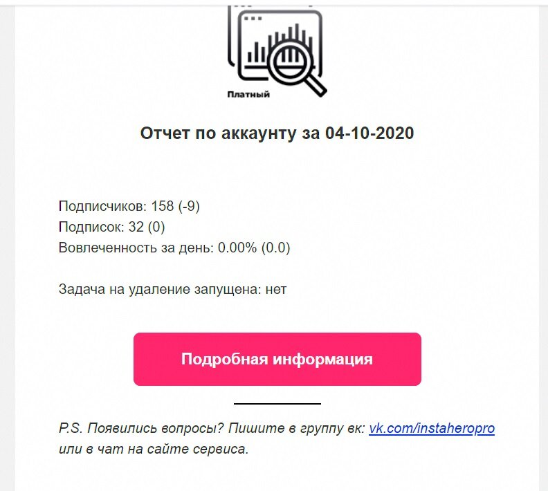 Приходить отчет. Пример отчета о продажах. Объявление не беспокоить. Отчет о продажах форма. Ошибка при отправке смс.
