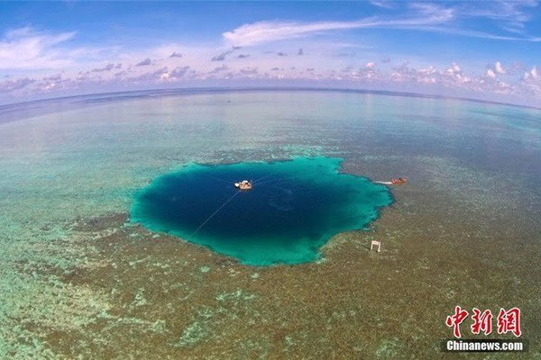 Измерение глубины