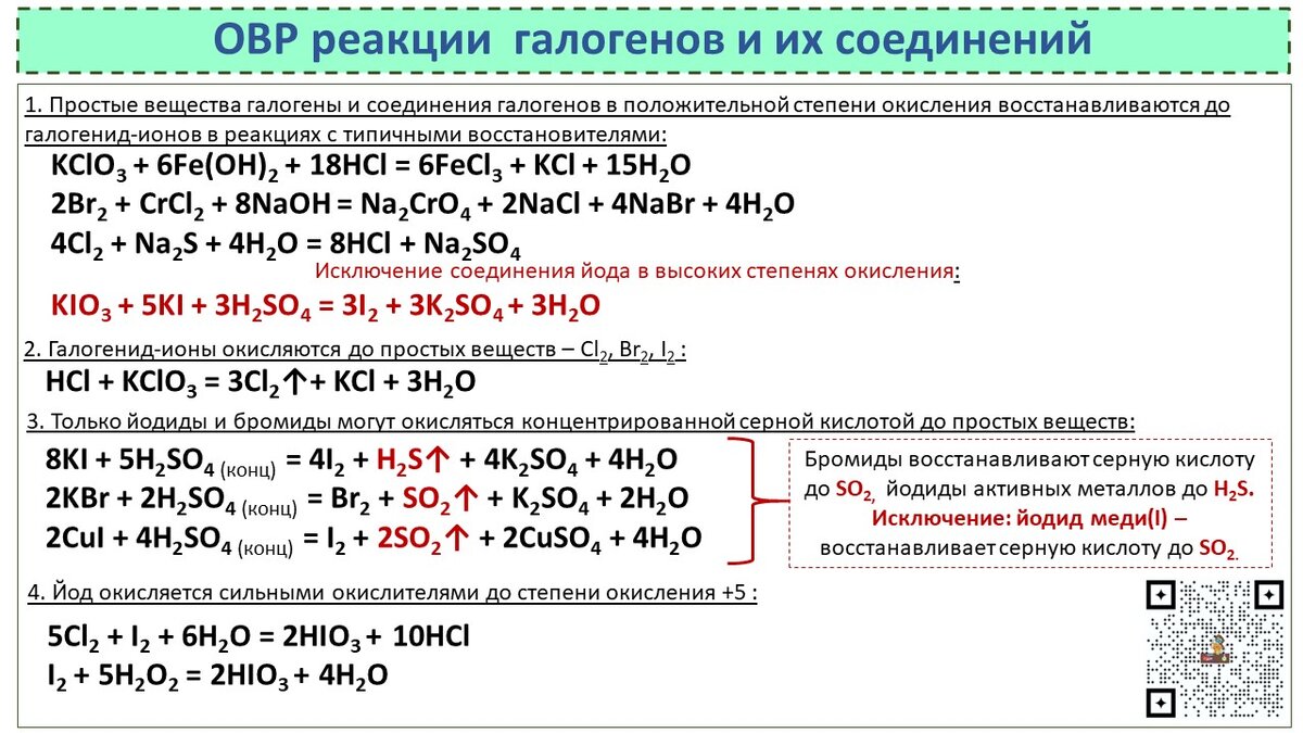 Химия 11 класс реакции. Окислительно восстановительные реакции ЕГЭ химия. Таблица окислительно-восстановительных реакций. ОВР С железом. Галогены и их соединения.