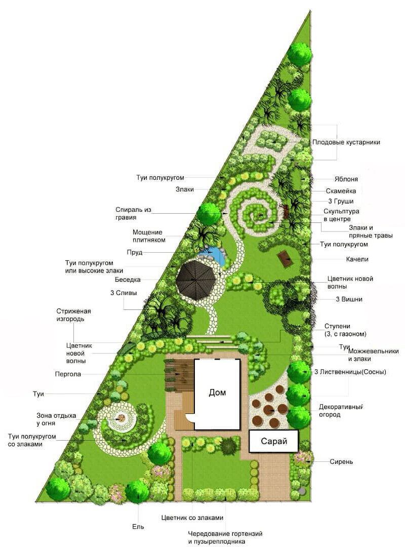 Как распланировать треугольный участок: схемы и решения