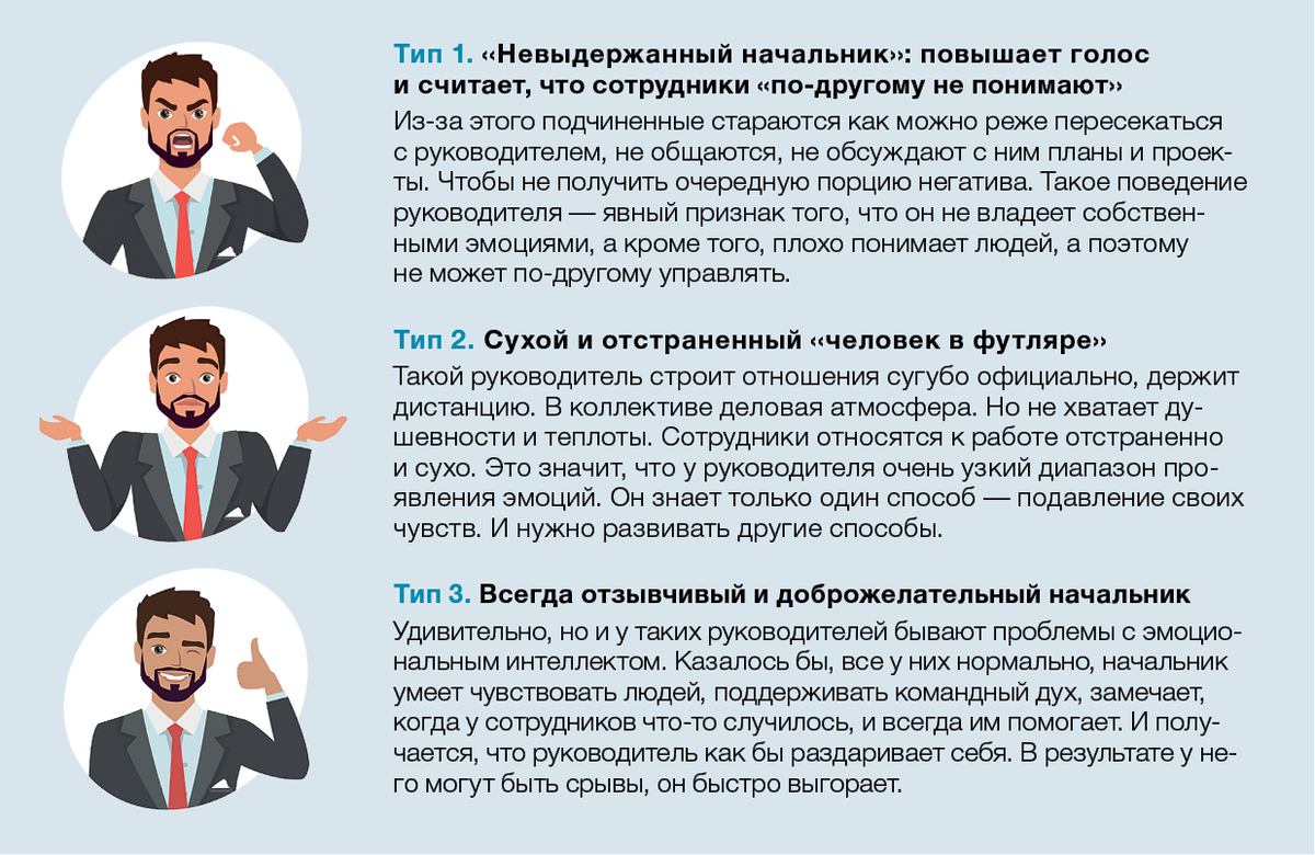 Работник не вышел на работу без уважительной причины: 8 шагов работодателя