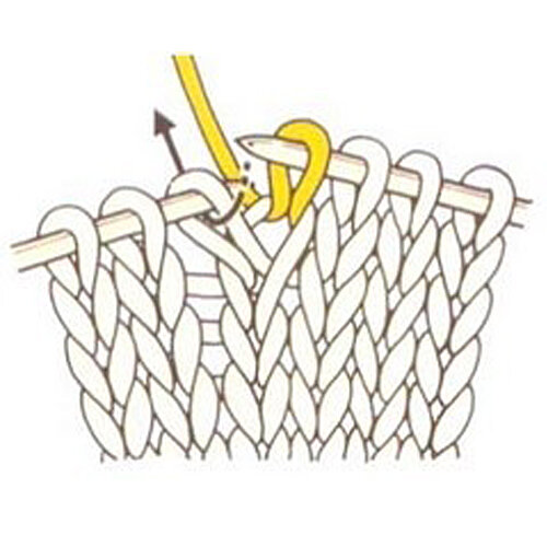 Прибавка из петли нижнего ряда. Прибавка из лицевой петли предыдущего ряда. Прибавление петель из предыдущего ряда. Прибавка из петли предыдущего ряда спицами. Прибавка из петли предыдущего ряда.