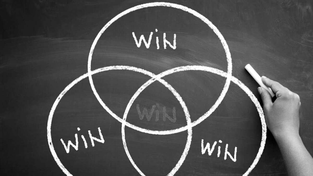 Win-win
