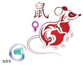 Совместимость мужчины и женщины. Знаки зодиака "рыбы". Мужчина крыса овен. Гороскоп на 2022 стрелец. Гороскоп крыса водолей.