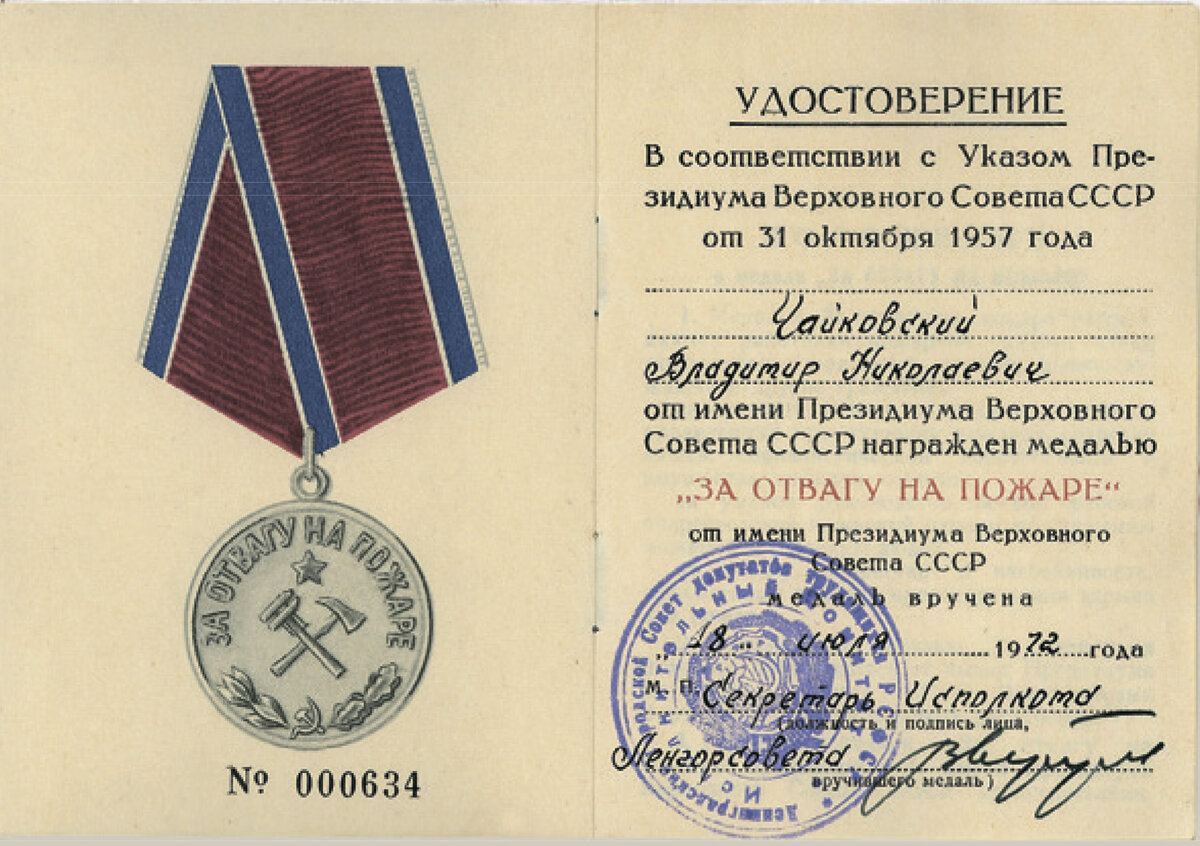 Военные ордена ссср ордена великой отечественной войны. Высший военный орден ссср "победа". Ордена ссср вов 1941-1945 по старшинству. Мвд 1802. История награждений.