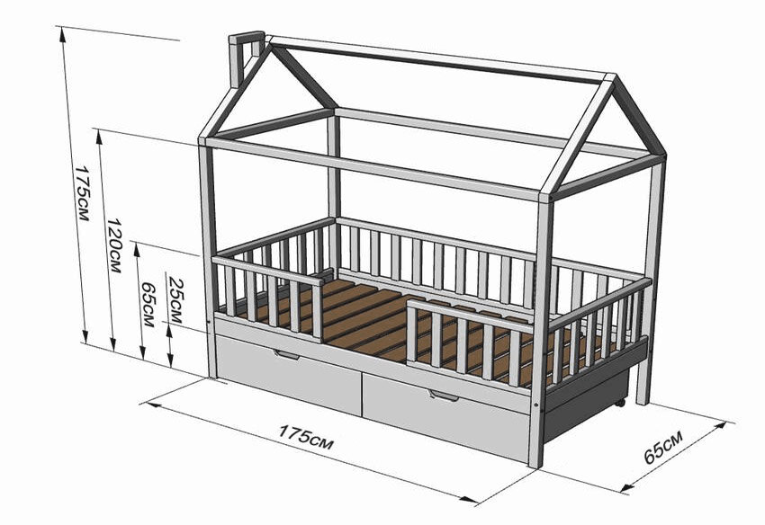 Кровать-домик для ребенка своими руками