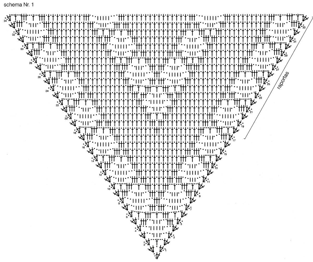 Вязаные крючком косынки шали схемы