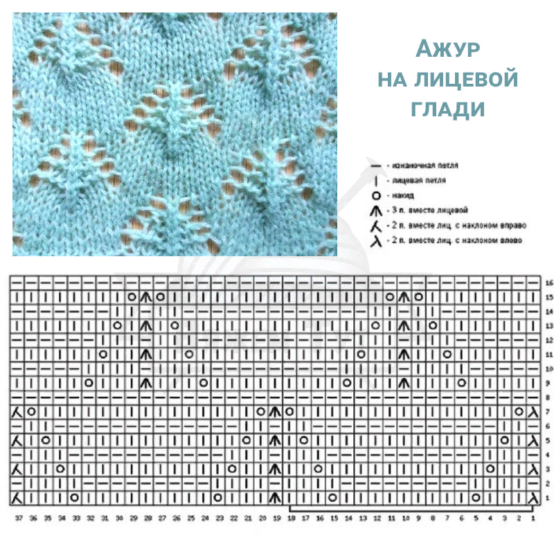 Источник: vyazhemtut.ru 