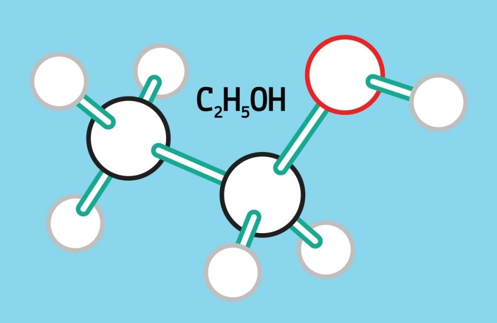 Этанол и агрессия