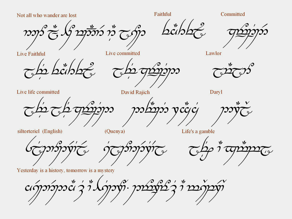 Пример письменности из «Властелина колец». Изображение: Shefalitayal