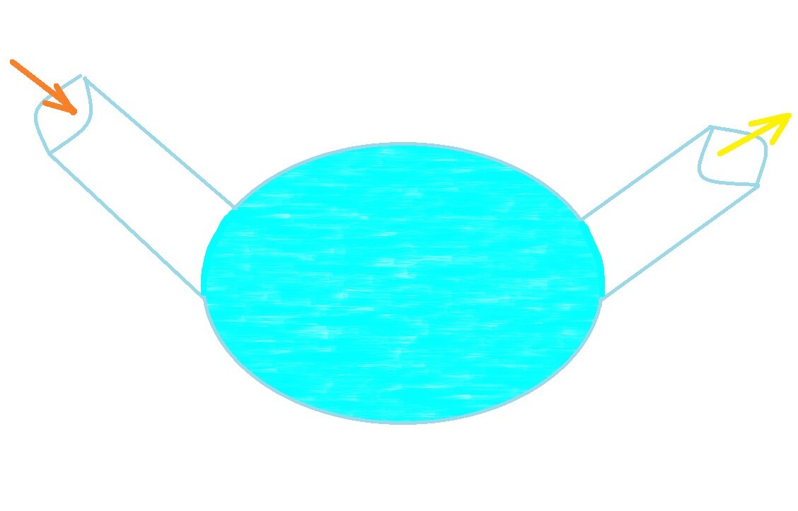 ваши сила и возможности, ваши всегда