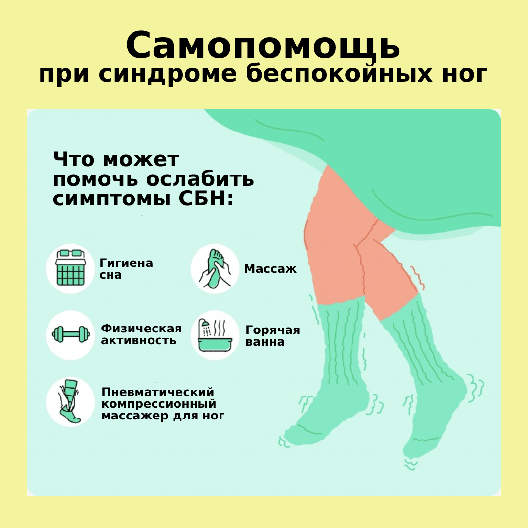 Синдром беспокойных ног синдром врача. Самопомощь. Синдром беспокойных ног. Упражнения для беспокойных ног. Синдром беспокойных рук.