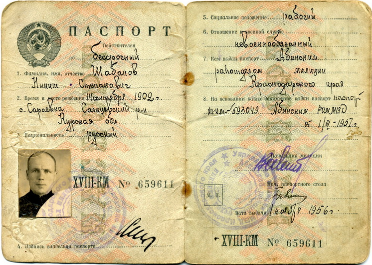 Бессрочный паспорт времен СССР. Фото взято из сайта: bigfoto.com