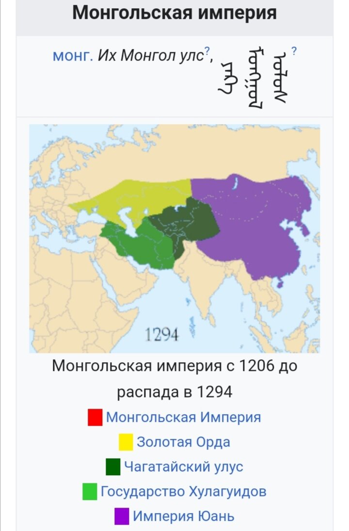 Распад монгольской