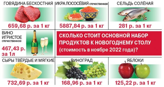    Фото: АиФ на Енисее/ Максим Тодорашко
