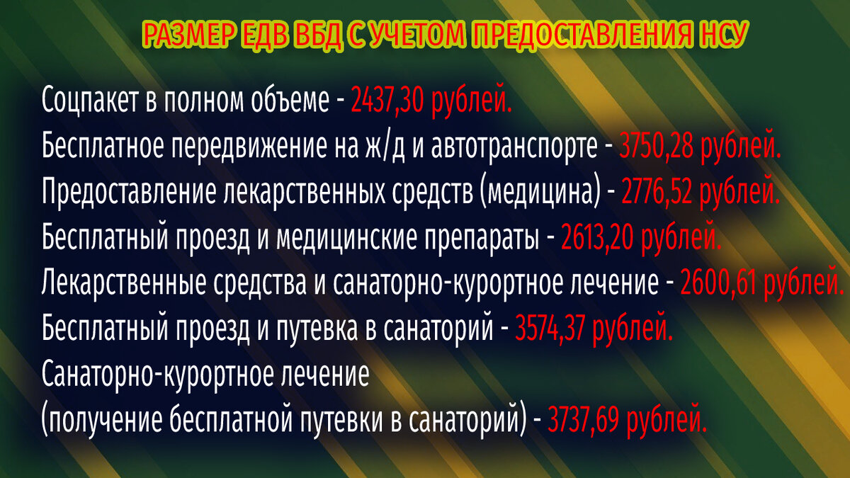 На втором этапе индексируют ЕДВ ветеранам боевых действий. Размер выплат  ВБД с 1 февраля 2023 года | Военное Право | Дзен