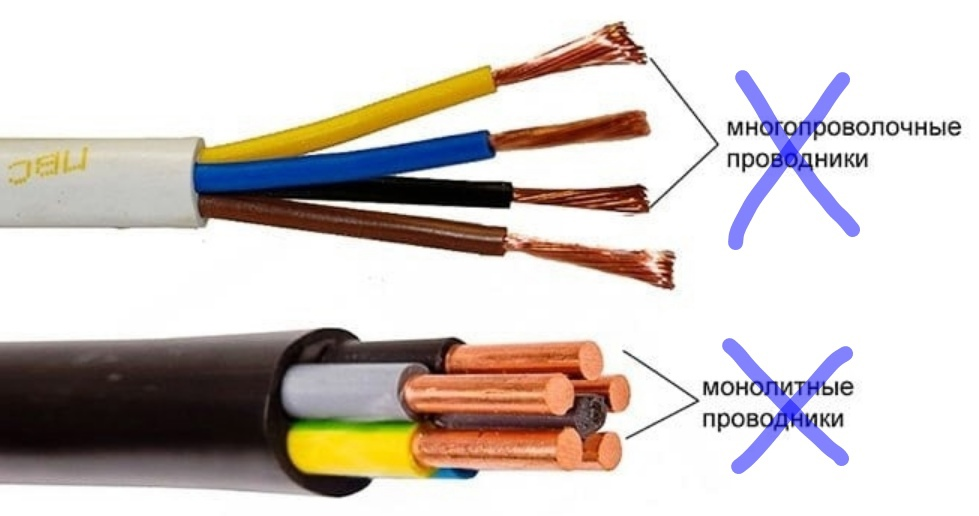 Отличить кабель. Провода одножильные гибкие на250а. Одножильный многопроволочный провод. Шестижильный кабель гибкий. ПВС кабель 5x10.
