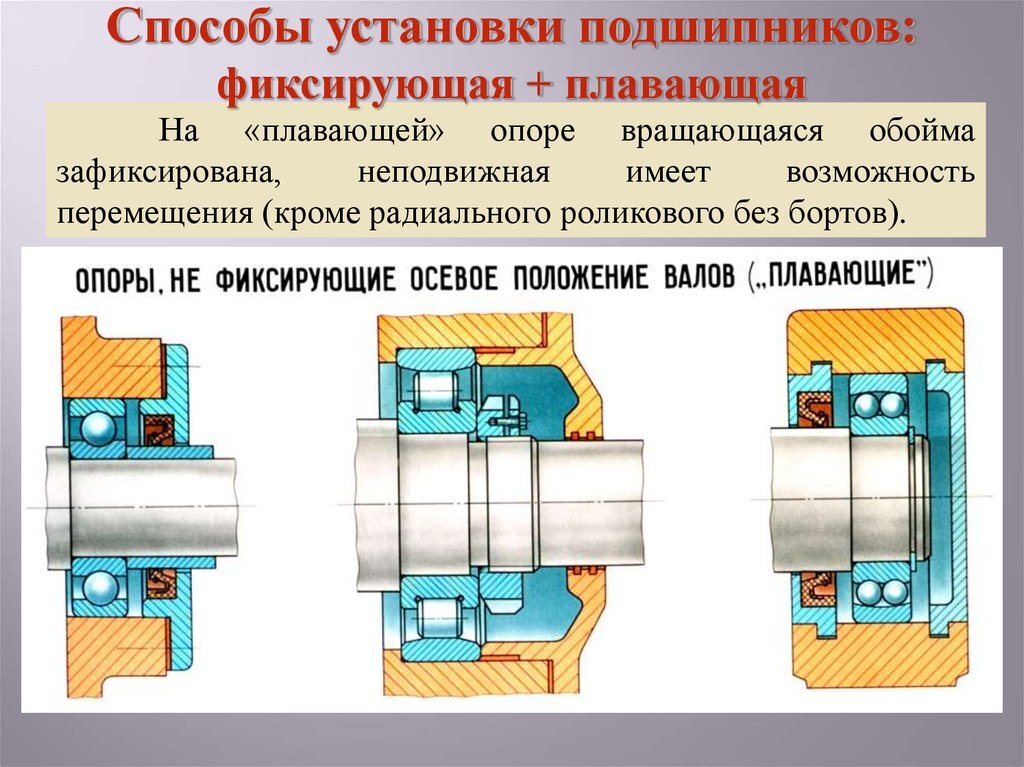 Упорный подшипник на чертеже