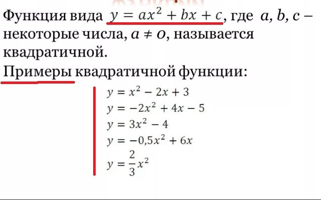 определение и примеры квадратичной функции