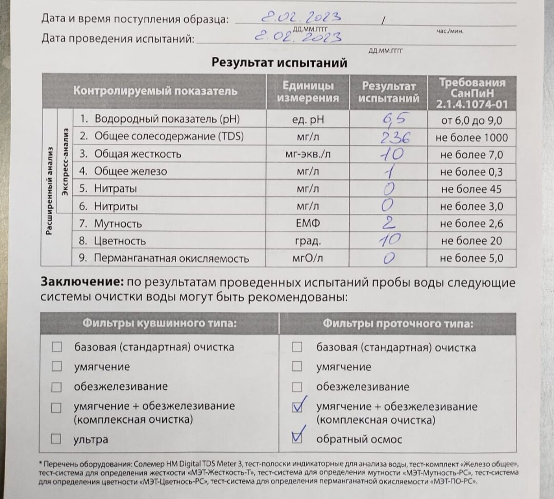 Как я анализ воды в Леруа проводила | Дом на берегу реки | Дзен