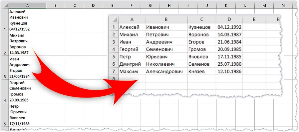 Преобразование списка ФИО