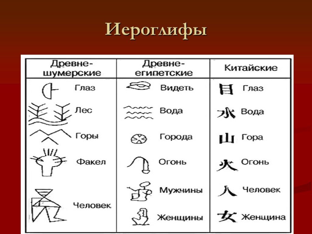 ИНДЕЙСКИЙ НАРОД В МЕКСИКЕ. - 4 - 7 Букв - Ответ на кроссворд & сканворд