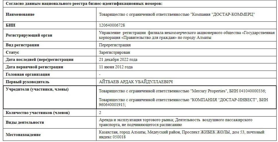 Фото: Egov.kz