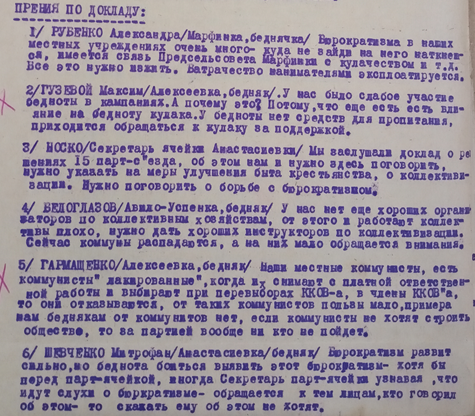 Протокол Матвеево-Курганской Районной беспартийной Крестьянской конференции от 27 мая 1928 года