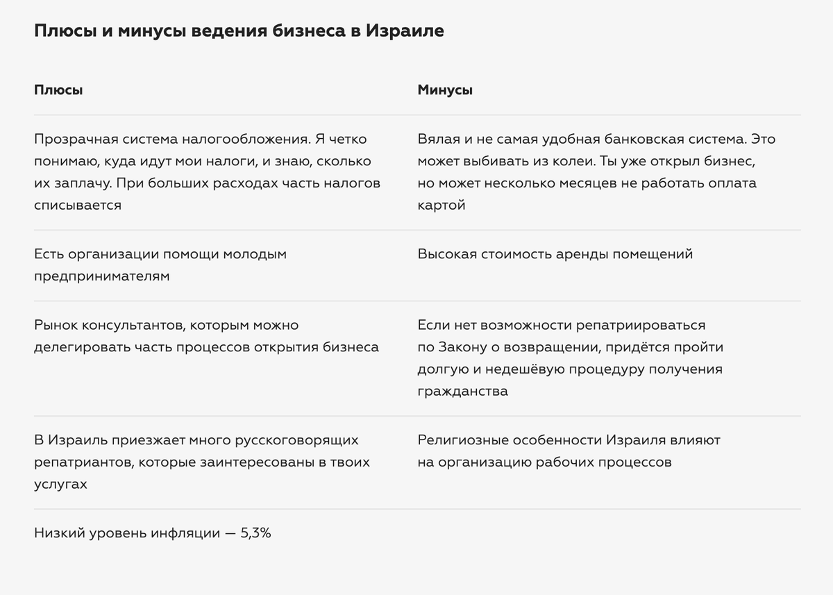 Работа для девушек в Ижевске